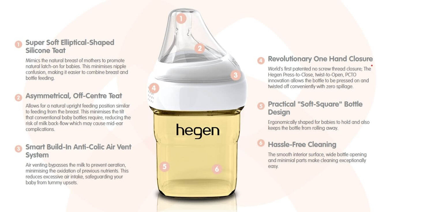 Hegen PCTO™ Baby Basic Starter Set